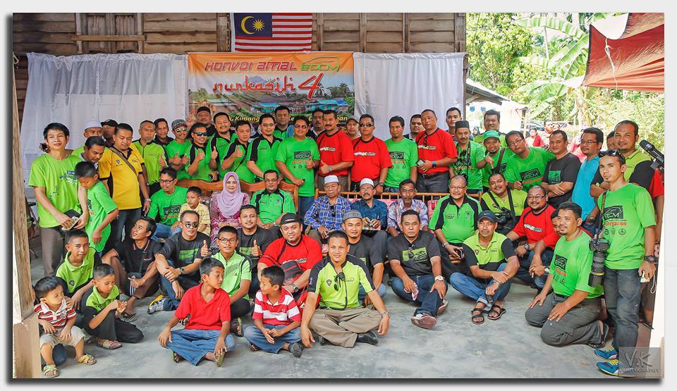activity